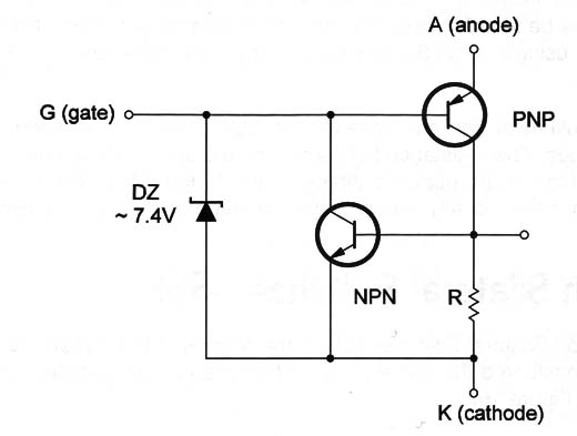 Figure 1 – Equivalent circuit of a SUS
Figure 1 – Equivalent circuit of a SUS