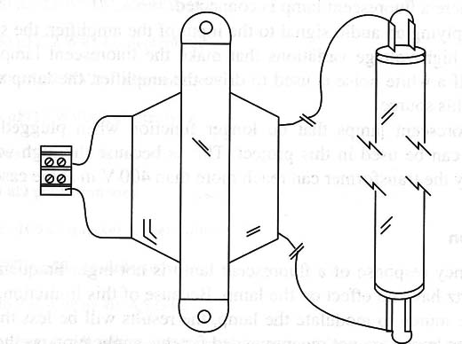 Figure 2 – Actual appearance 
