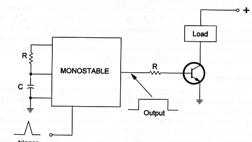Figure 1 – A timer circuit
Figure 1 – A timer circuit