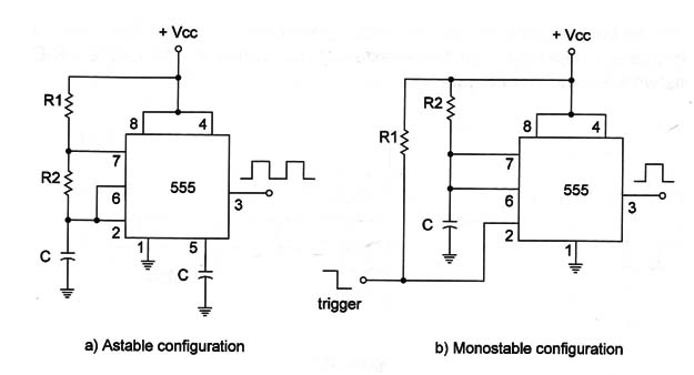 Figure 4 – Operation modes
Figure 4 – Operation modes