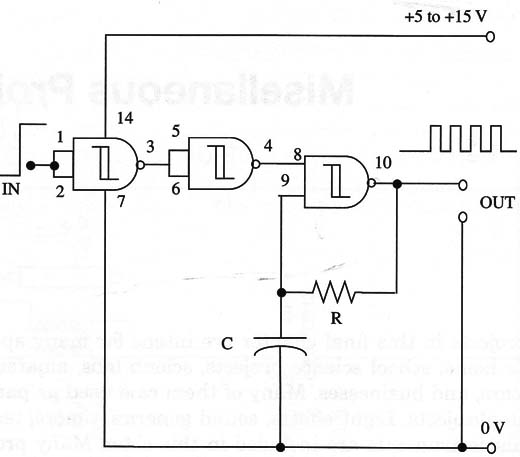 Figura 1 – Schematic diagram
