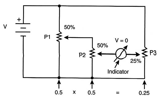 Figure 8 – Completing the circuit
