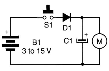 Figure 1 – Adding inertia
Figure 1 – Adding inertia