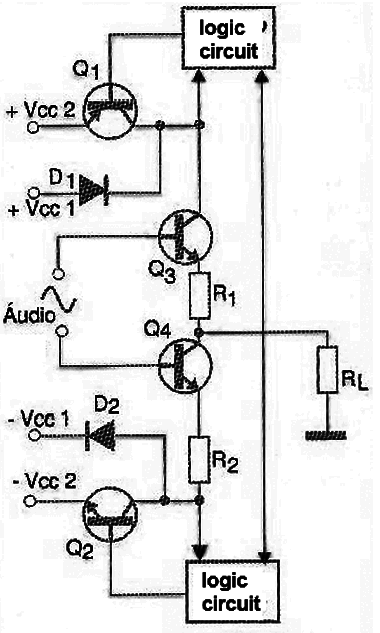 Figure 20
