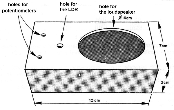 Figure 6 - Assembly box
