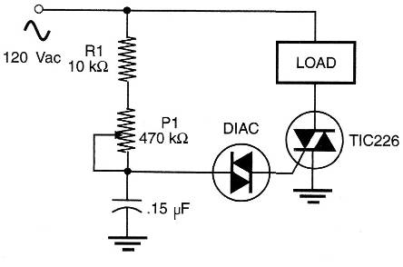 Figure 1 – Dimmer using a triac
