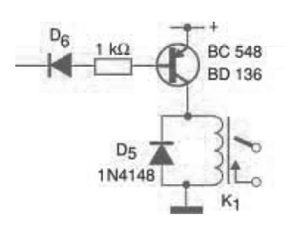 Figure 3 - Changing the configuration to detect overvoltages.
