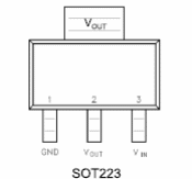 Figure 1 - Pinning
Figure 1 - Pinning