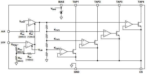 Figure 3 - block diagram
Figure 3 - block diagram