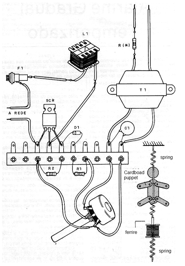 Figure 2 - Mounting on a terminal bridge
