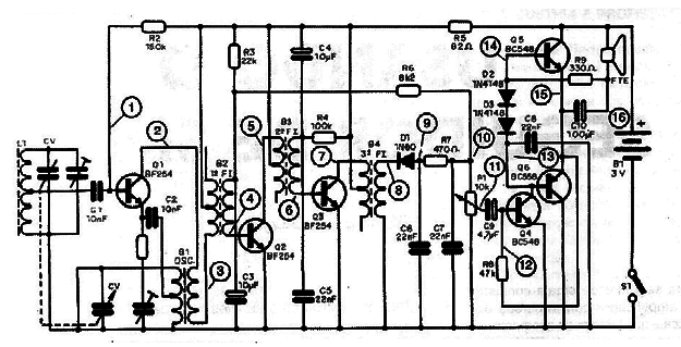 Figure 3 – Probe points in a transistor radio
