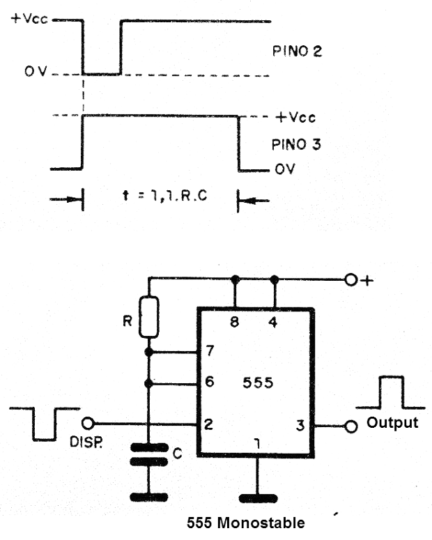 Figure 1 - Waveforms in the circuit
Figure 1 - Waveforms in the circuit