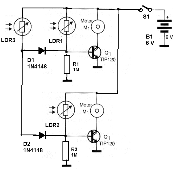 Complete brush robot circuit
