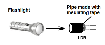 Using a bulkhead for the LDR to receive light from one direction only
Using a bulkhead for the LDR to receive light from one direction only