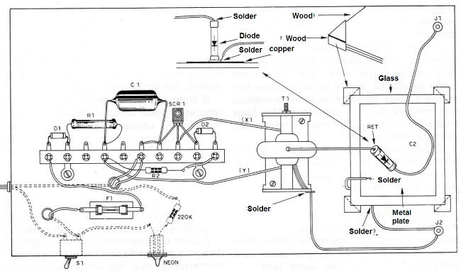 Figure 9 - Assembly aspect
