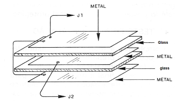 Figure 14 - The glass capacitor
