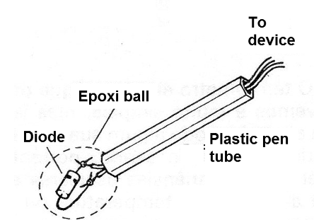 Figure 6 - Isolating the sensor
