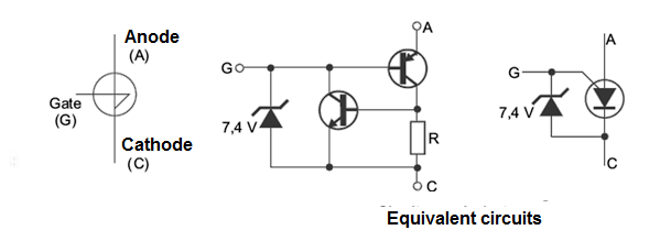 Figure 1 - Symbol and circuit equivalent to SUS
Figure 1 - Symbol and circuit equivalent to SUS