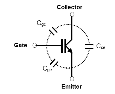 Figure 3 - Capacities in an IGBT
