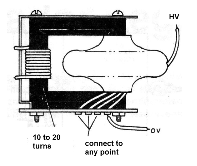 Figure 5 - Adapting a flyback
