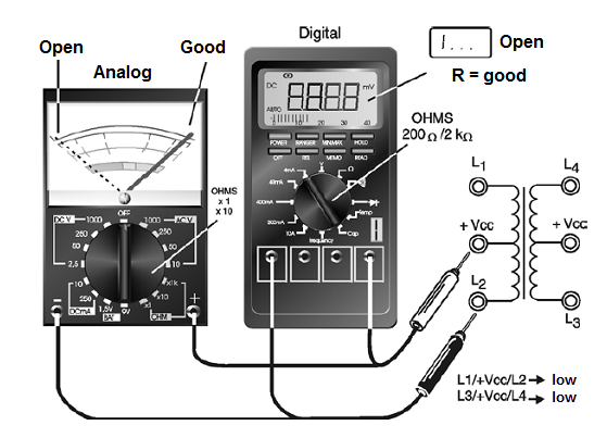 Figure 3 - Continuity test for stepper motors
