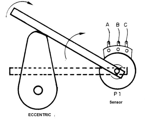 Figure 1 - Drive for an eccentric system
Figure 1 - Drive for an eccentric system