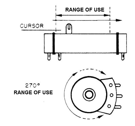 Figure 2 - Using two types of potentiometers
Figure 2 - Using two types of potentiometers