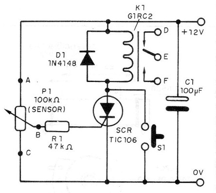 Figure 7 - The Position sensor with a lock.
Figure 7 - The Position sensor with a lock.