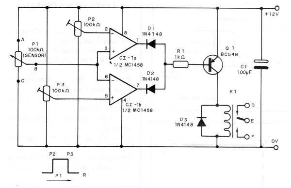 Figure 15 - Detector with a window
Figure 15 - Detector with a window