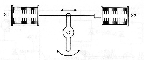 Figure 1 – Using two solenoid in a direction control
Figure 1 – Using two solenoid in a direction control