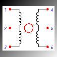 Figure 2 - The most common type of step motor has two windings with a central socket so as to behave like 4 windings with a common point.
Figure 2 - The most common type of step motor has two windings with a central socket so as to behave like 4 windings with a common point.