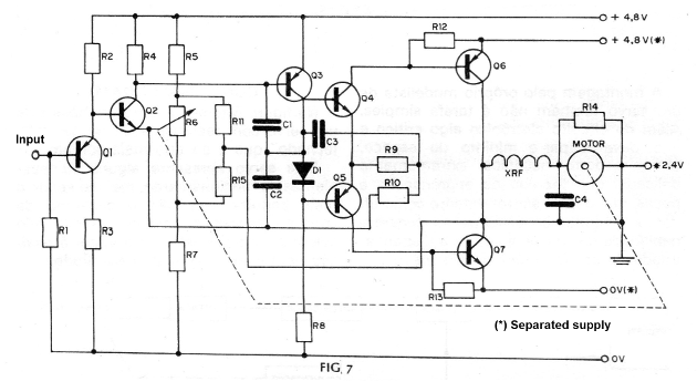    Figure 7 - Complete circuit of a servo
