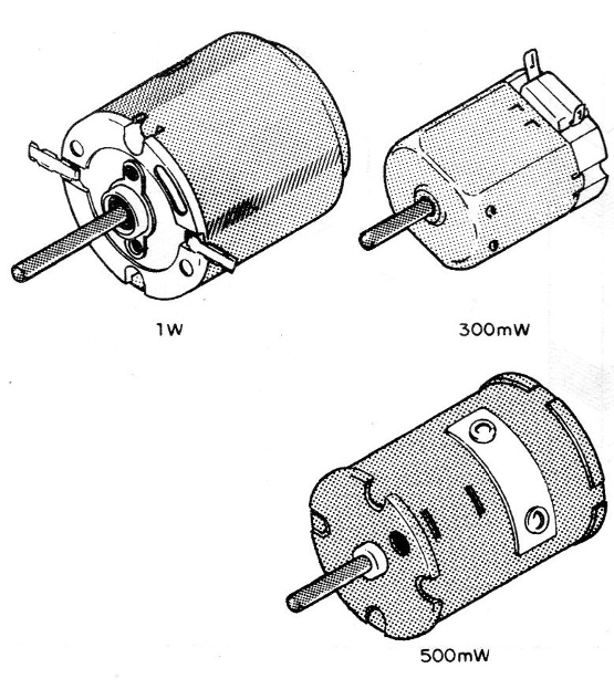 Figure 1 - Common engines
Figure 1 - Common engines
