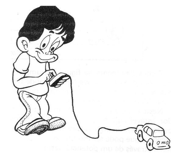 Figure 10 - Very simple control with a wire
Figure 10 - Very simple control with a wire