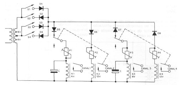Figure 7 - Multiple control
Figure 7 - Multiple control