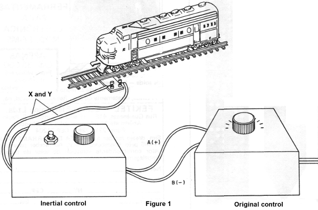 Figure 1 - Connection of the control
Figure 1 - Connection of the control