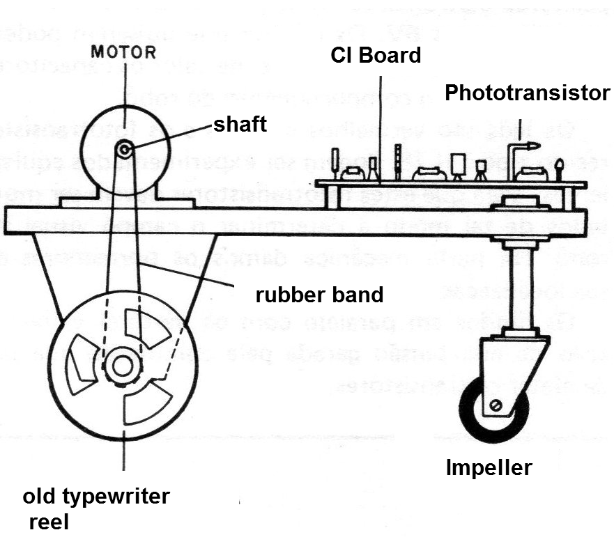 Figure 5 - Final assembly
Figure 5 - Final assembly