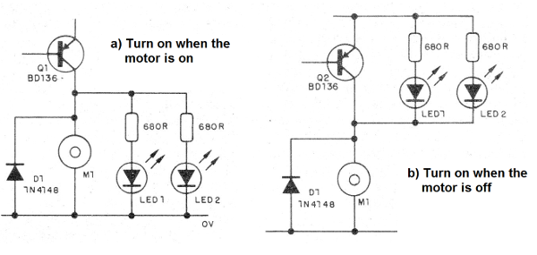 Figure 4 - LED activation
Figure 4 - LED activation