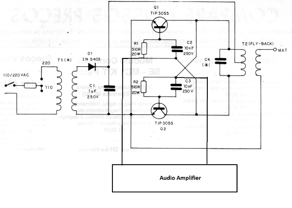 Figure 1 - Direct modulation
