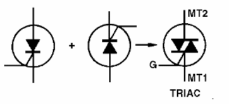 Figure 1 - The triac.
