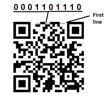 Figure 3 - Reading the data
