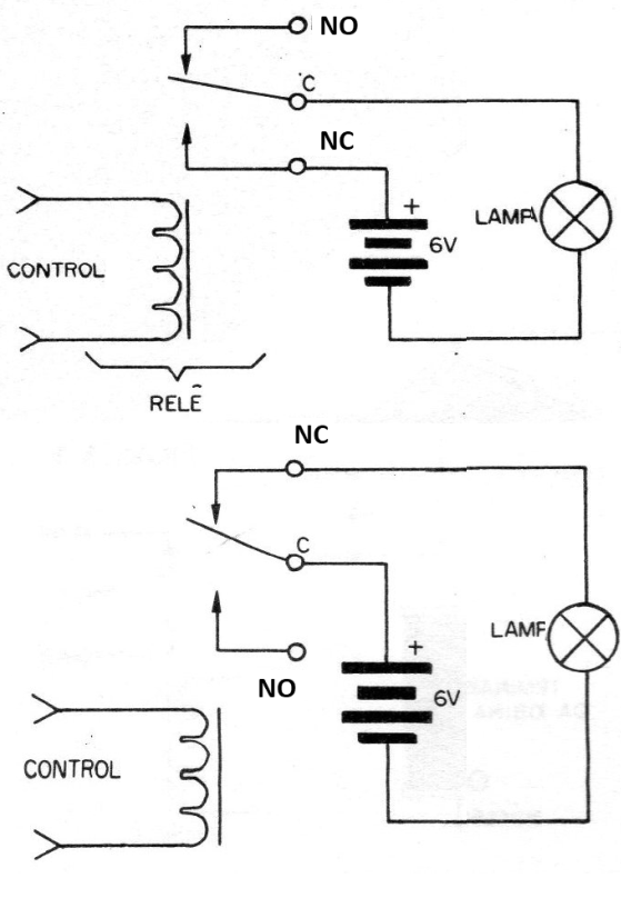 Figure 1 - Relay in the control of loads using the NO and NC contacts
Figure 1 - Relay in the control of loads using the NO and NC contacts