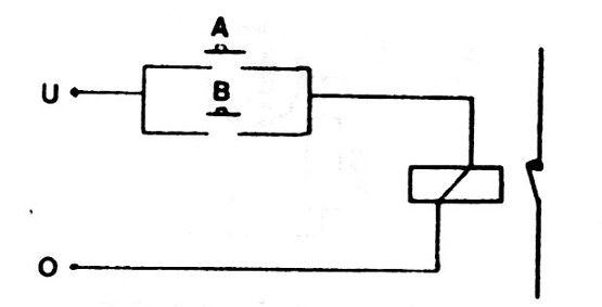 Figure 9 - NOR Function
Figure 9 - NOR Function