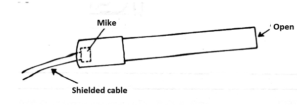 Figure 1 - Tubular directional microphone
