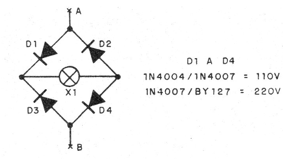 Figure 1 - Full wave control
