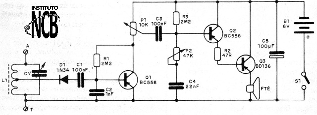 Figure 1 - Receiver diagram
