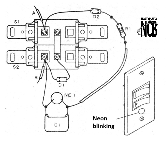 Figure 2 - Mounting the device
