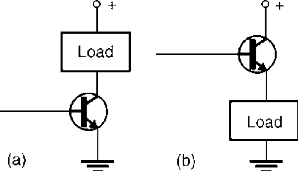 Figure 4 Wiring the loads to an NPN transistor
Figure 4 Wiring the loads to an NPN transistor
