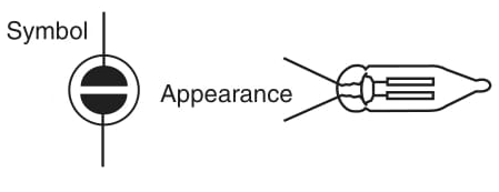 Figure 13    Neon lamp.
