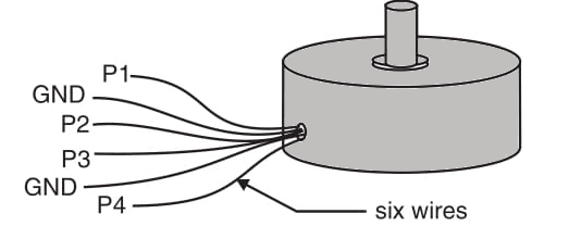 Figure 3 A four-phase stepper motor has six wires.
Figure 3 A four-phase stepper motor has six wires.